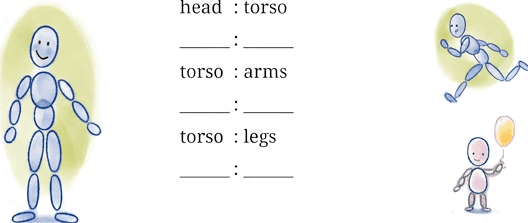 Question diagram 1