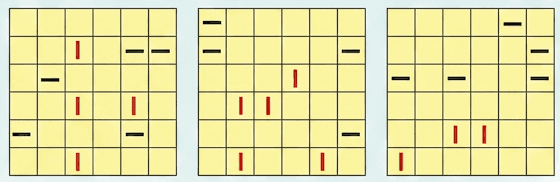 Question diagram 1