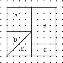 Question diagram 1