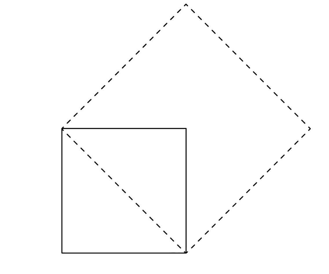 Question diagram 1