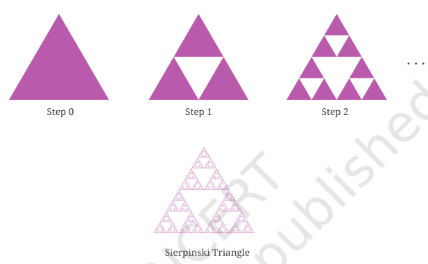 Question diagram 1