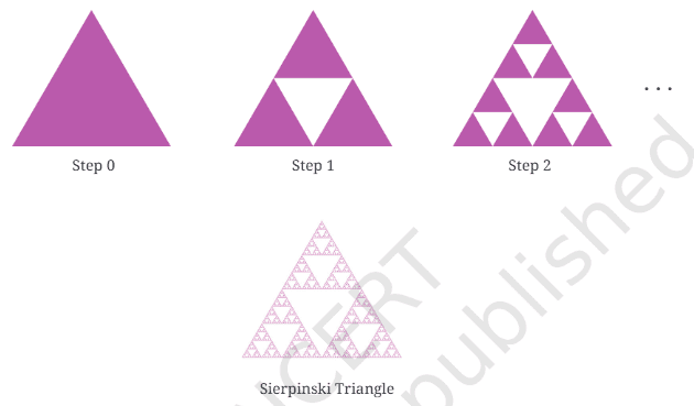 Question diagram 1