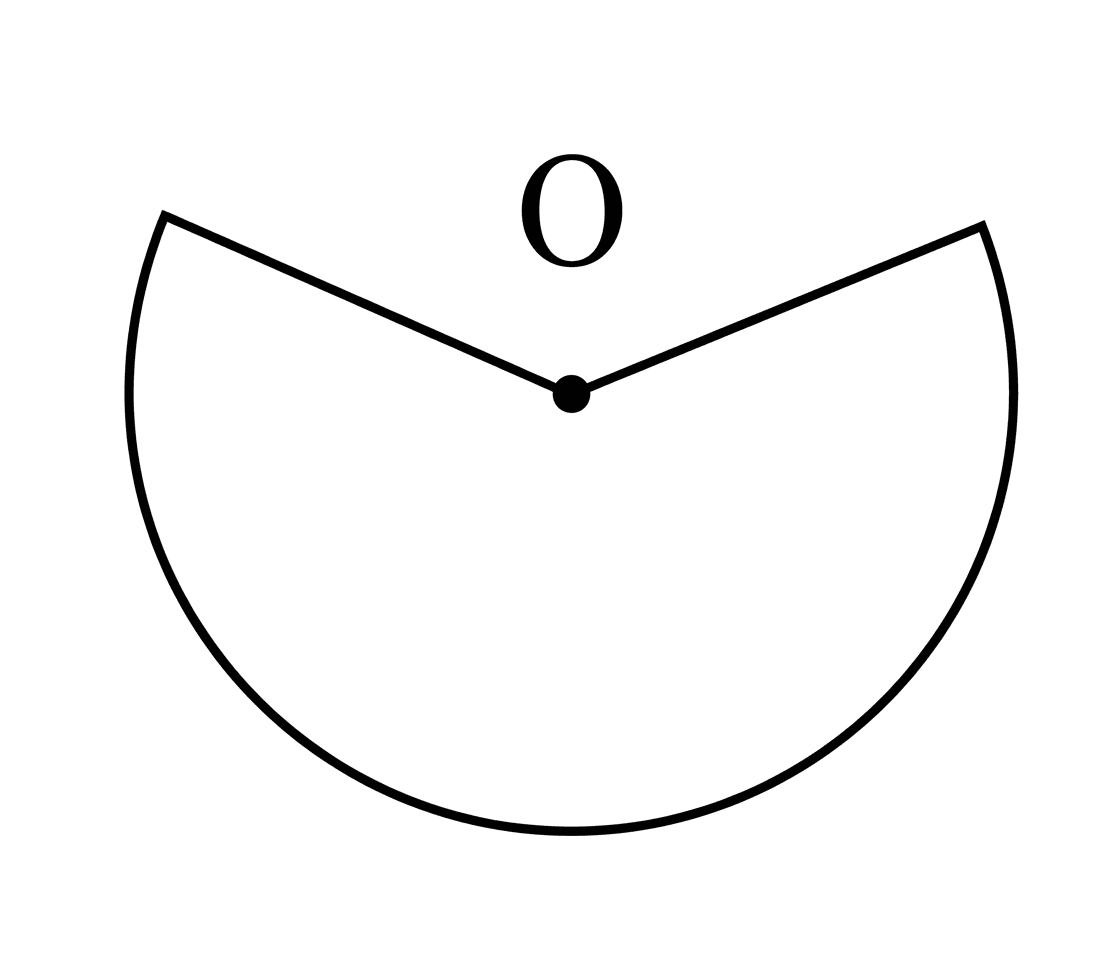 Question diagram 1