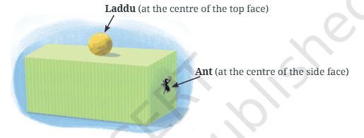 Question diagram 1