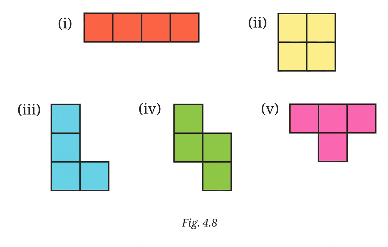 Question diagram 1