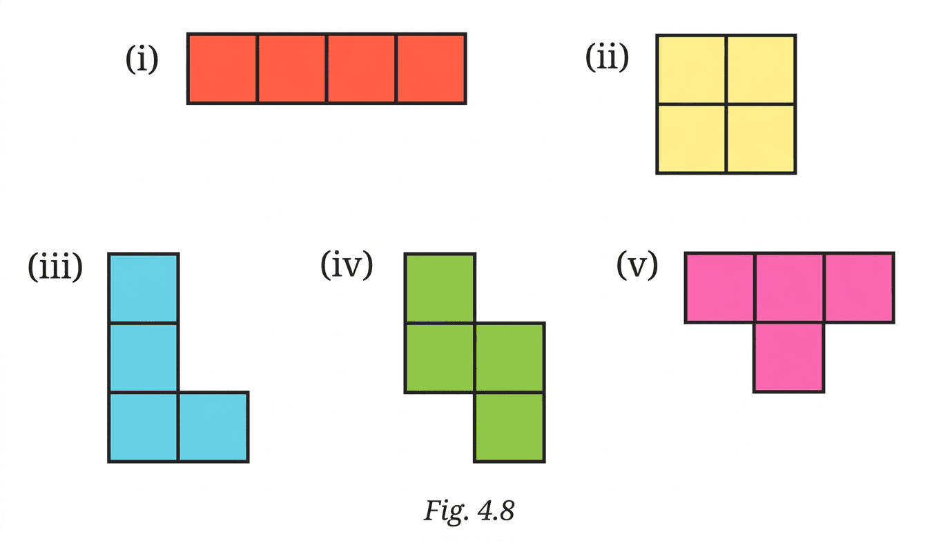 Question diagram 1