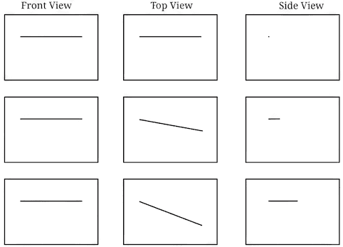 Question diagram 1