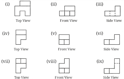 Question diagram 1