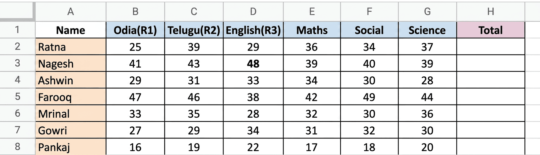 Question diagram 1