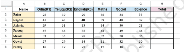 Question diagram 1