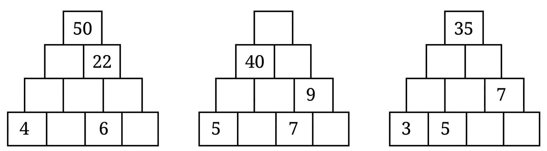 Question diagram 1