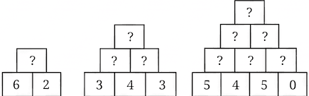 Question diagram 1