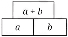 Question diagram 1