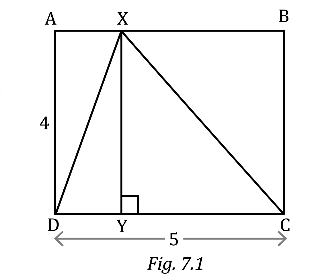 Question diagram 1
