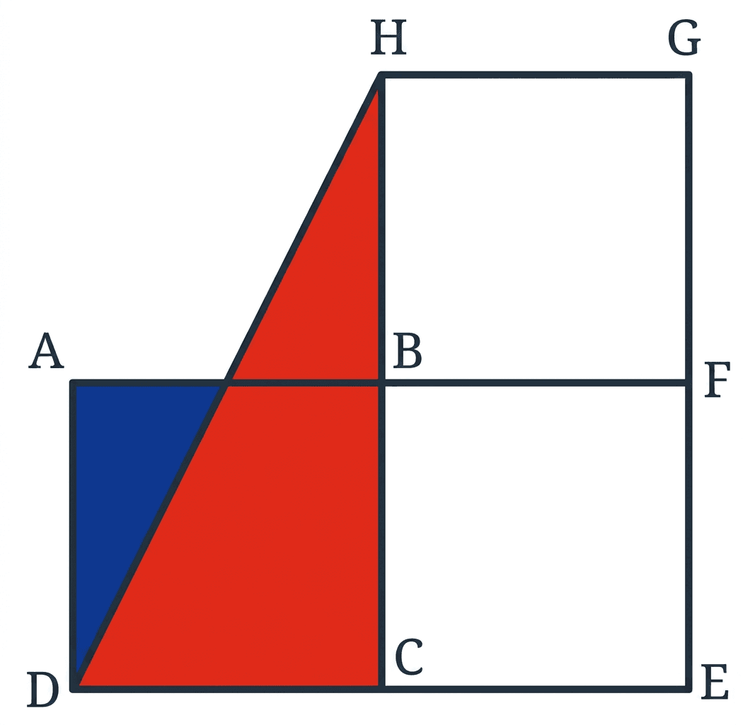 Question diagram 1