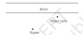 Question diagram 1