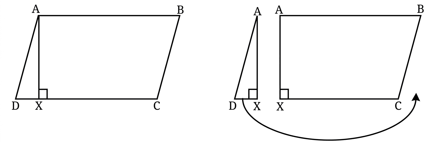 Question diagram 1