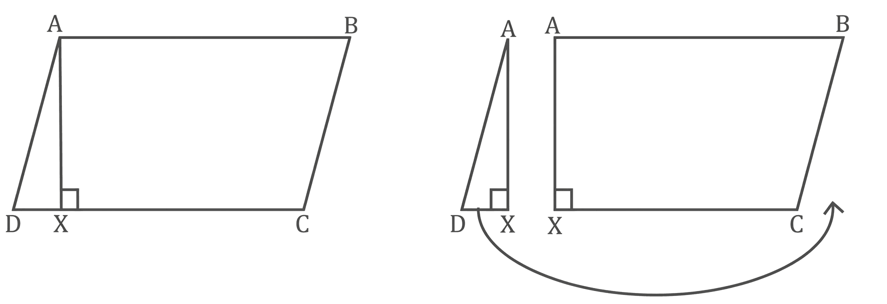 Question diagram 1