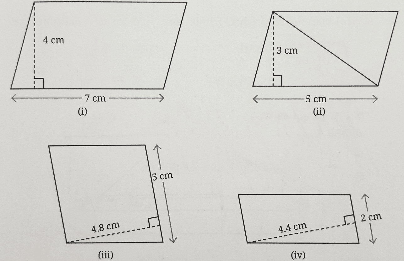 Question diagram 1