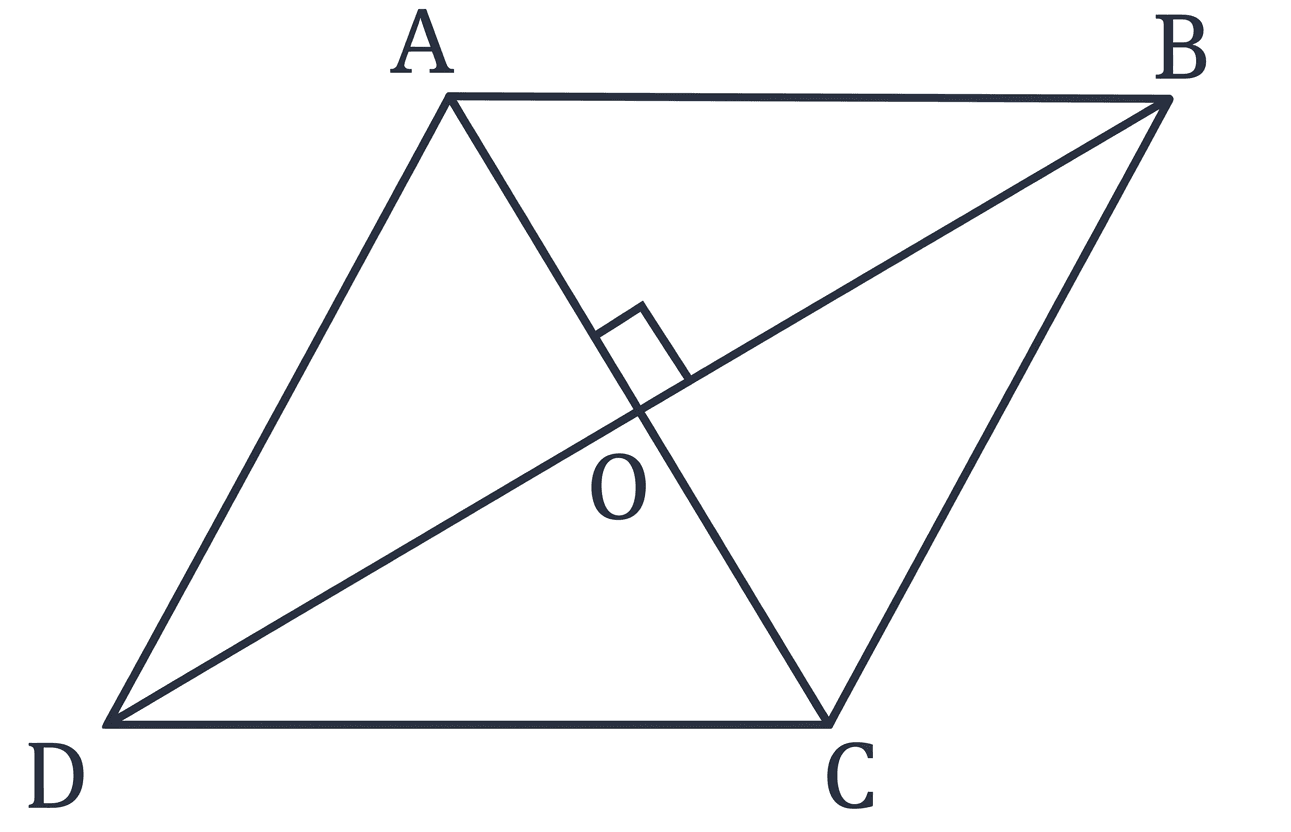 Question diagram 1