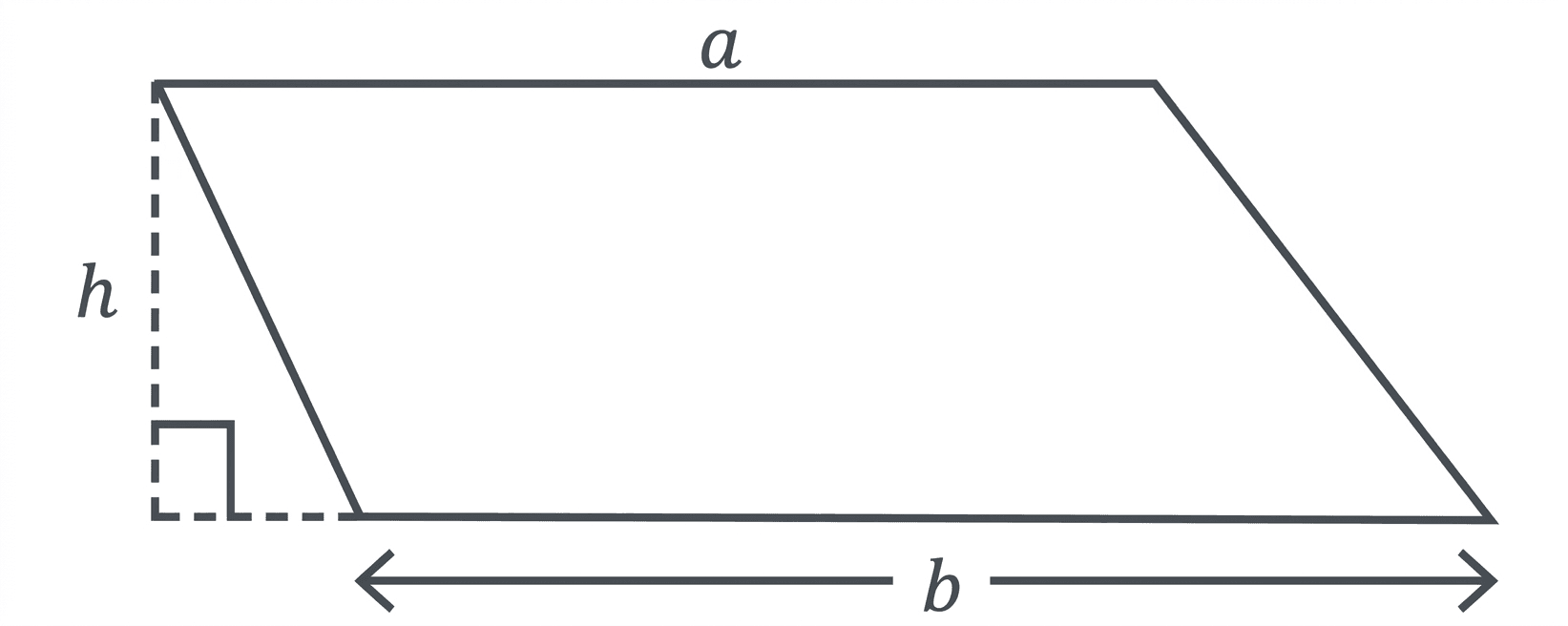 Question diagram 1