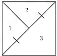 Question diagram 1
