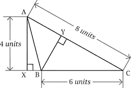 Question diagram 1