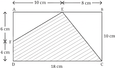 Question diagram 1