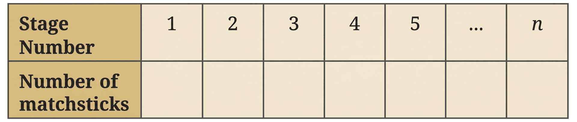 Question diagram 1