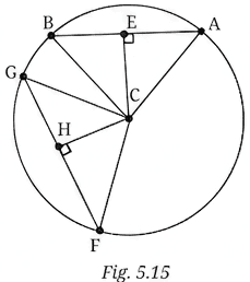 Question diagram 1