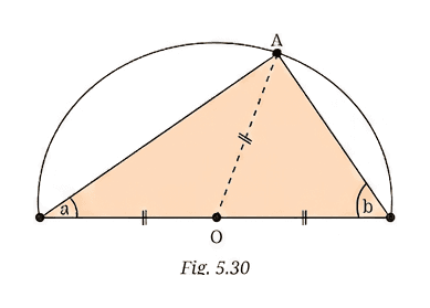 Question diagram 1