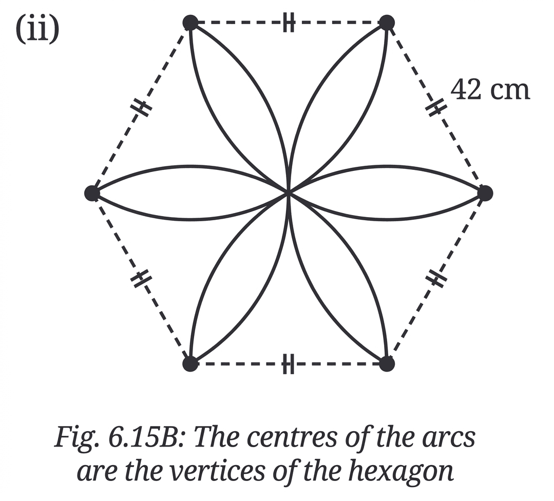 Question diagram 2