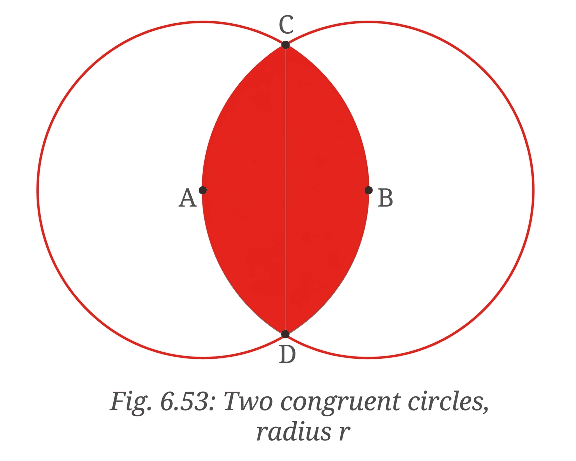 Question diagram 1