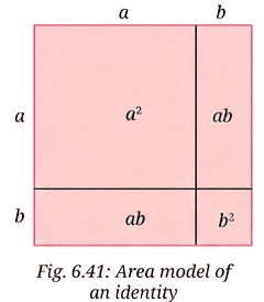 Question diagram 1