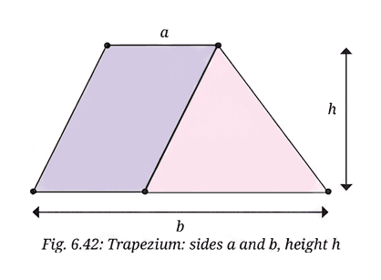 Question diagram 1