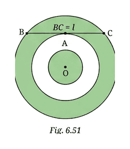 Question diagram 1