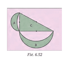 Question diagram 1