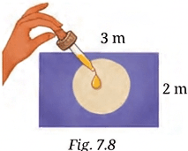 Question diagram 1