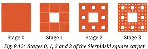 Question diagram 1